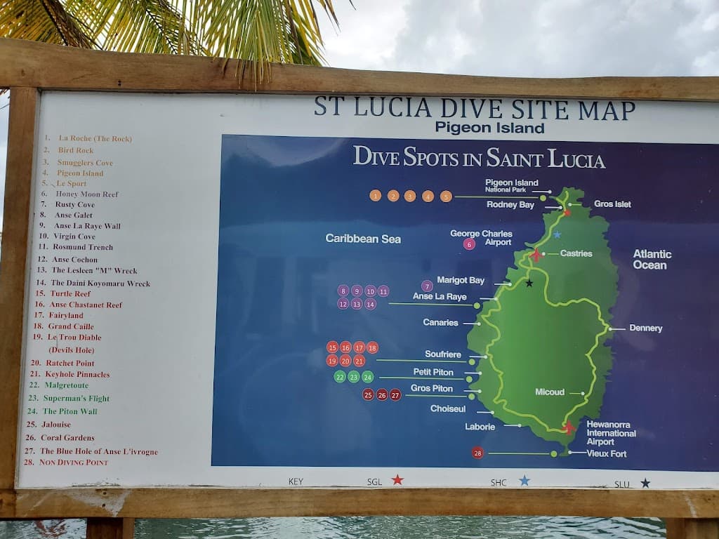 Sandals Dive Center