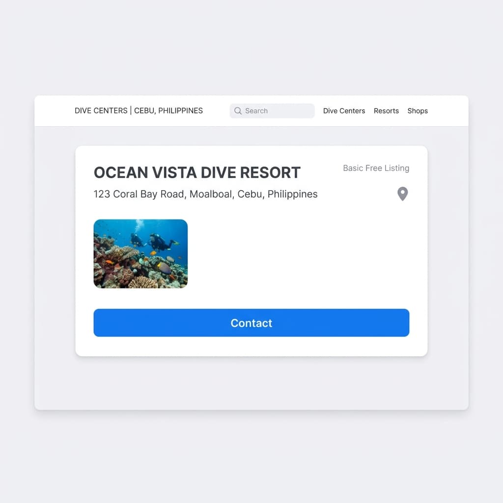 Free profile example